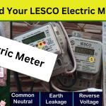 How to Read Your Electricity Meter Like a Pro: A Step By Step Guide to LESCO Consumers